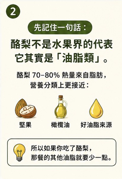 酪梨其實是油脂類，不是水果界代表