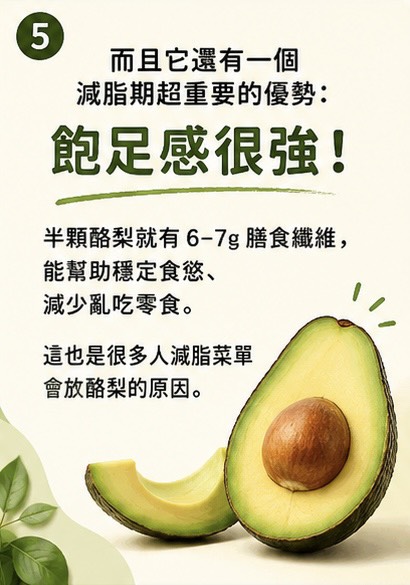 酪梨飽足感強，含膳食纖維