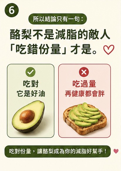 酪梨不是減脂敵人，吃錯份量才是