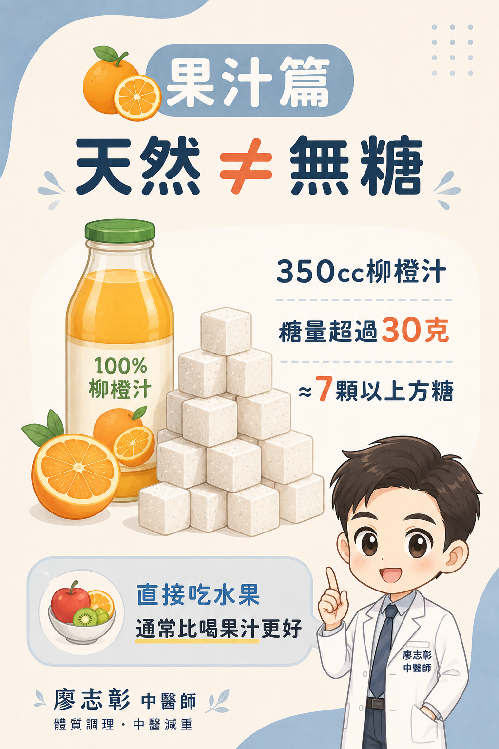 果汁天然不等於無糖，直接吃水果通常比喝果汁更好